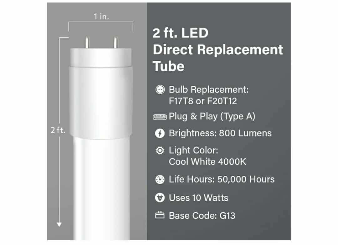2ft LED T8 Linear Tube Light, 20W Equivalent, 4000K Cool White- 12pk - Image 7